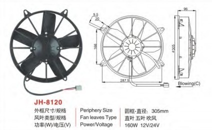 AXI-8120