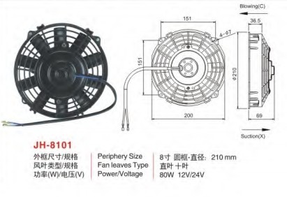 AXI-8101