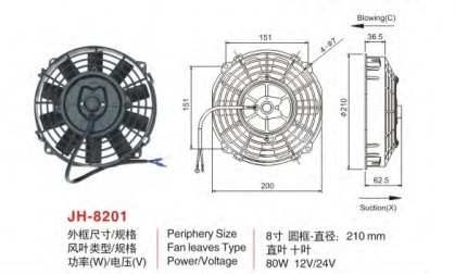 AXI-8201