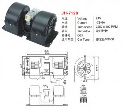 AXI-7128