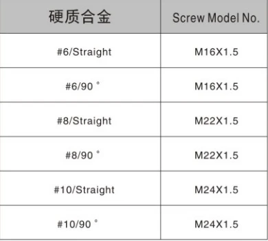 广州安鑫汽车零部件有限公司