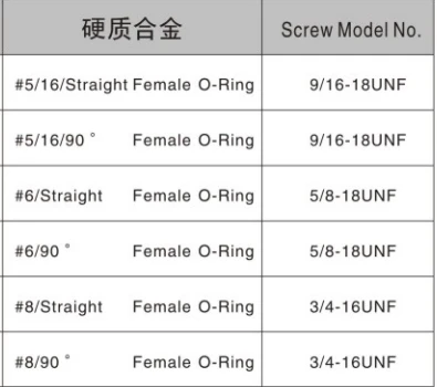 广州安鑫汽车零部件有限公司