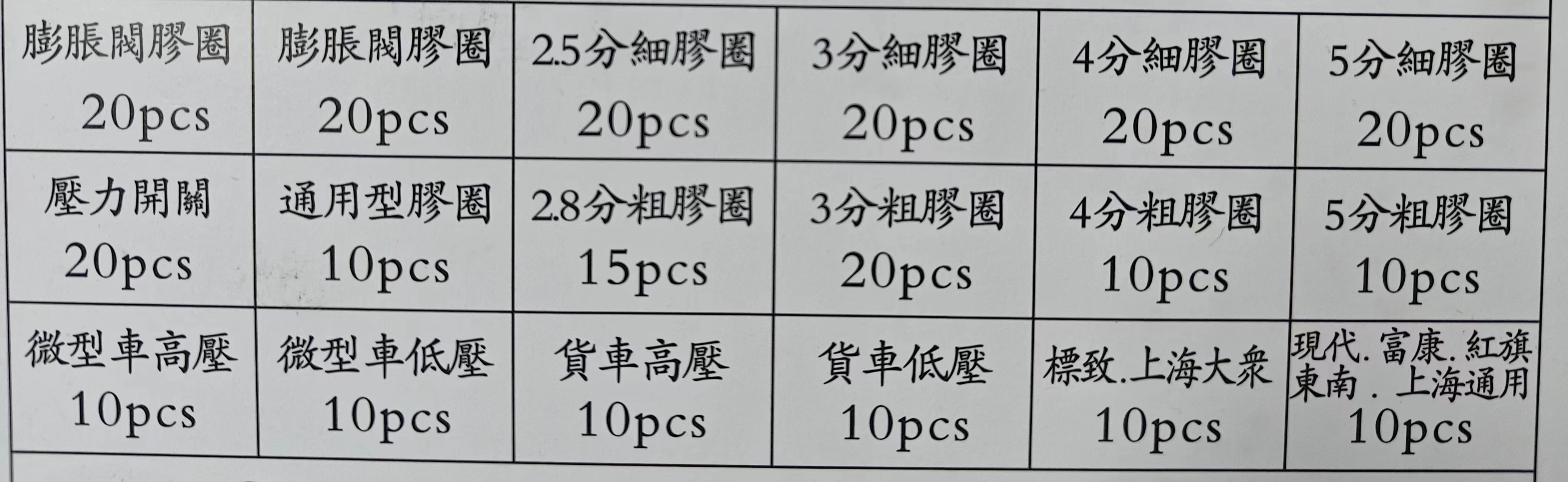 广州安鑫汽车零部件有限公司