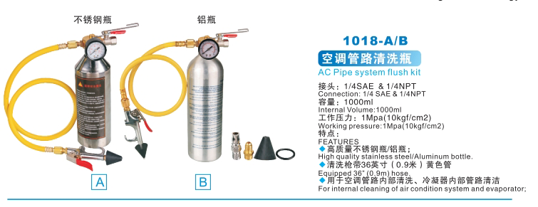 AXI-1018-A/B