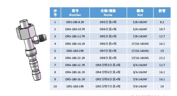 广州安鑫汽车零部件有限公司