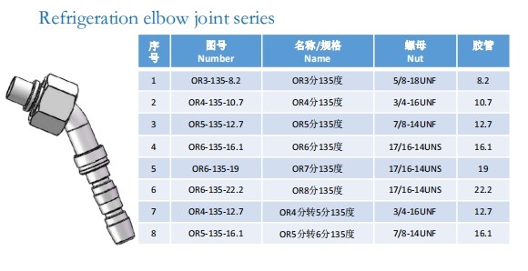 Refrigeration elbow joint series