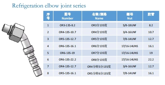 广州安鑫汽车零部件有限公司