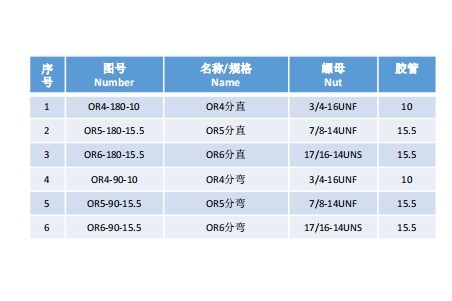 Refrigeration elbow joint series