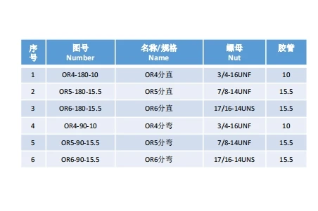 广州安鑫汽车零部件有限公司