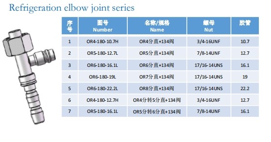 Refrigeration elbow joint series