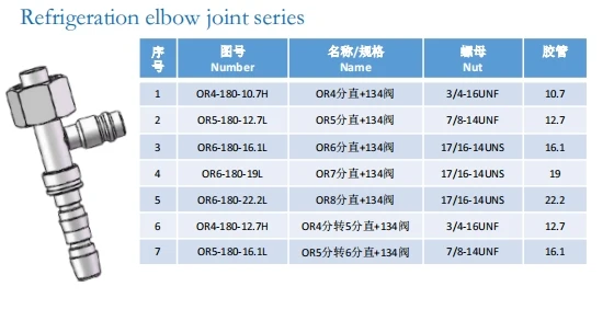 广州安鑫汽车零部件有限公司