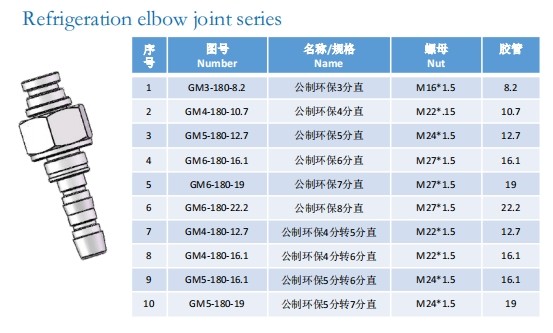 Refrigeration elbow joint series