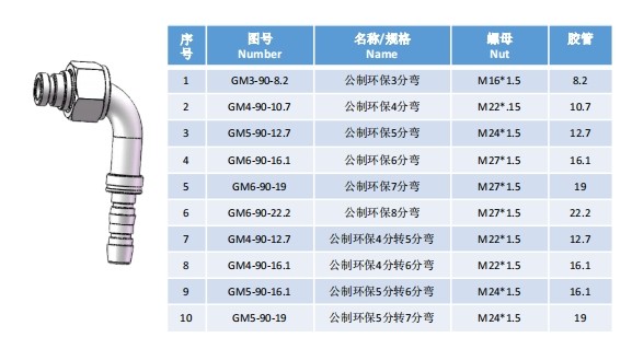 Refrigeration elbow joint series