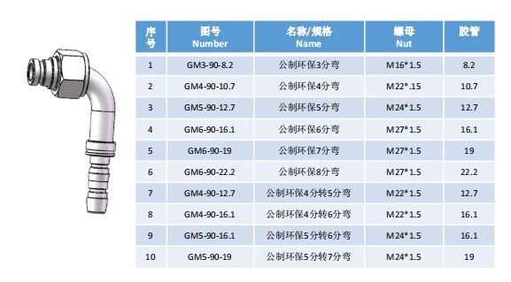 广州安鑫汽车零部件有限公司