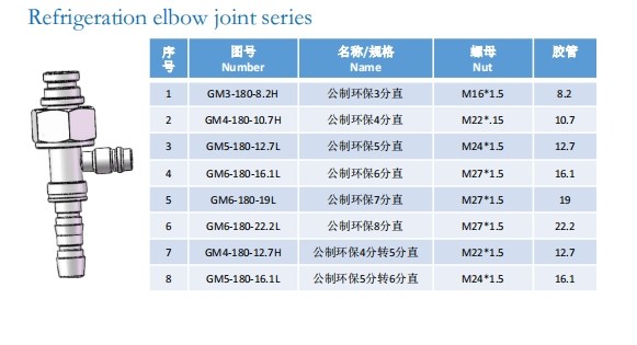 Refrigeration elbow joint series