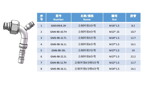 Refrigeration elbow joint series