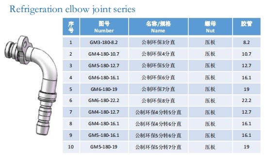 Refrigeration elbow joint series