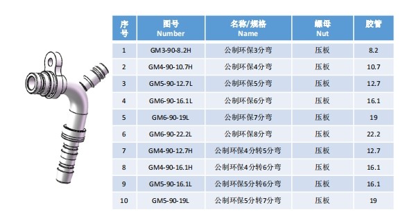 Refrigeration elbow joint series