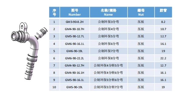 广州安鑫汽车零部件有限公司