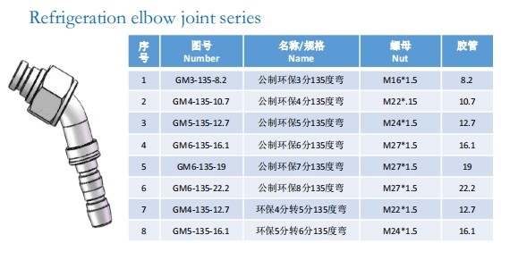 Refrigeration elbow joint series