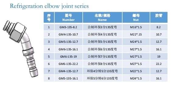 广州安鑫汽车零部件有限公司