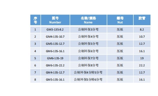 Refrigeration elbow joint series