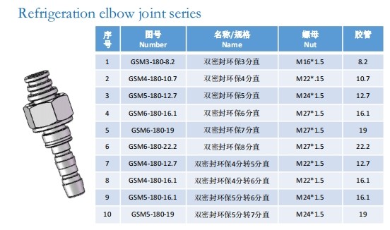 Refrigeration elbow joint series