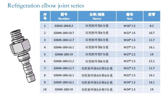 广州安鑫汽车零部件有限公司