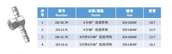 Refrigeration elbow joint series