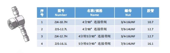 广州安鑫汽车零部件有限公司