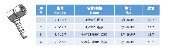 Refrigeration elbow joint series