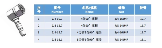 广州安鑫汽车零部件有限公司