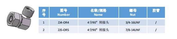 Refrigeration elbow joint series