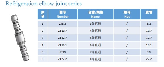 Refrigeration elbow joint series