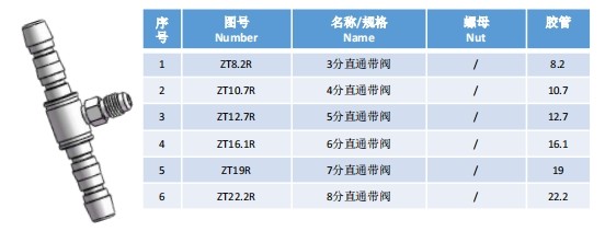 Refrigeration elbow joint series