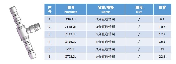 Refrigeration elbow joint series