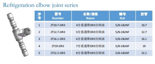 Refrigeration elbow joint series