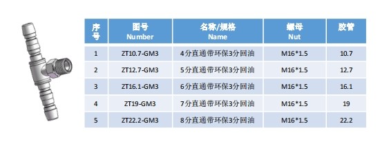 Refrigeration elbow joint series