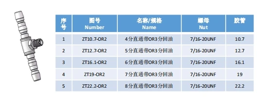 广州安鑫汽车零部件有限公司