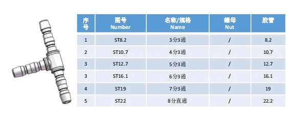 广州安鑫汽车零部件有限公司