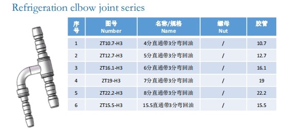 Refrigeration elbow joint series