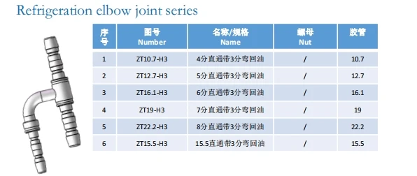 广州安鑫汽车零部件有限公司