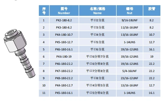 广州安鑫汽车零部件有限公司