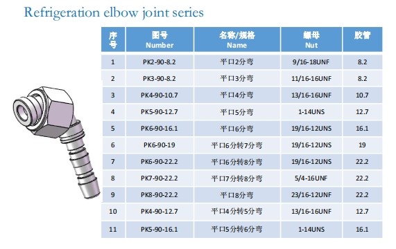 Refrigeration elbow joint series