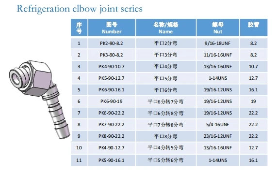 广州安鑫汽车零部件有限公司