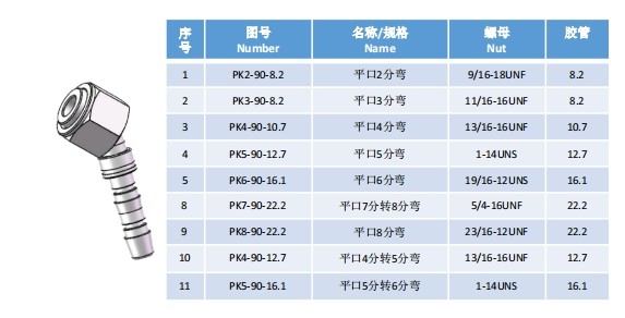 Refrigeration elbow joint series