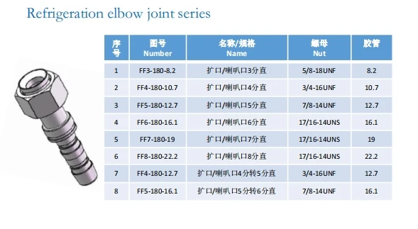 广州安鑫汽车零部件有限公司