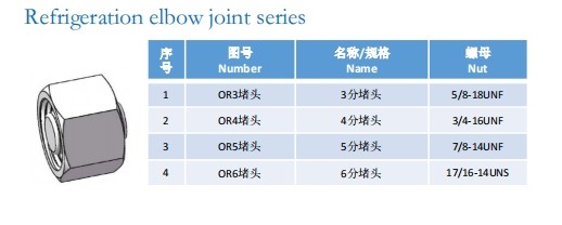 Refrigeration elbow joint series