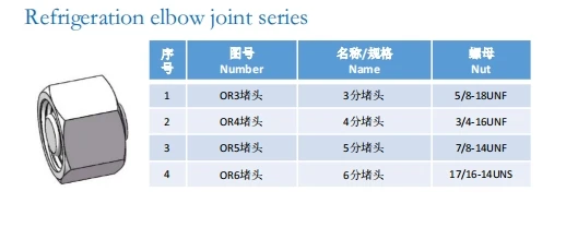 广州安鑫汽车零部件有限公司