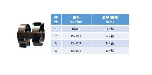 Refrigeration elbow joint series